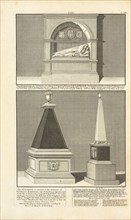 Three sepulchral monuments, Westmonasterium, or, the history and antiquities of the abbey church of St. Peters Westminster, Cole