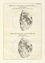 Tom.I Tab.28, Danubius pannonico-mysicus: observationibus geographicis, astronomicis, hydrographicis, historicis, physicis