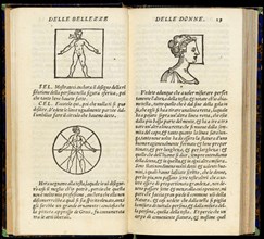 Horauegnamo alla testa flatura and massime quel, Dialogo delle bellezze delle donne, Firenzuola, Agnolo, 1493-1543, Woodcuts