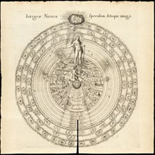 Integrae naturae speculum, artisque imago, Utriusque cosmi maioris scilicet et minoris metaphysica, physica atqve technica