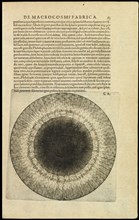 De elemento ignis, Utriusque cosmi maioris scilicet et minoris metaphysica, physica atqve technica historia, Fludd, Robert, 1574
