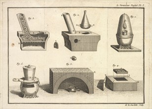 Furnaces and instruments for preparing varnish, Le vernisseur parfait, ou, Manuel du vernisseur, Delagardette, Pierre Claude