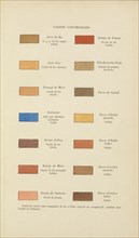 Nomenclature des principales couleurs: palette contemporaine, Couleurs, Traité pratique de la couleur dans la nature