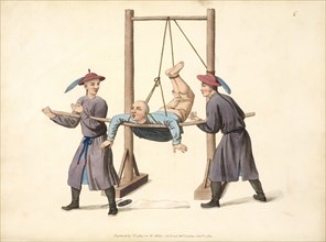 Punishment of the swing, the punishments of China, Dadley, J., Mason, George Henry, Stipple engraving, hand-colored, 1801