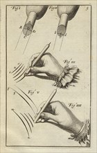 Examples how to produce the effect of shading, Traicté des manieres de grauer en taille douce sur l'airin, Bosse, Abraham, 1602