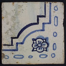 Corner tile of tile picture blue, white ground, two consecutive biblical scenes, with floral pattern and part floor or sky, tile