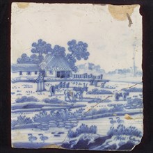 Tile, blue on white, open air, closed with swans behind which pasture with cows, sheep and woman, left farm, on the right