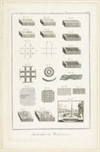 Elements of Wood Engraving, from Encyclopédie, 1762/77, A. J. Defehrt (French, active 18th