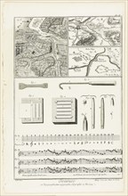 Topographic, Geographic and Music Engraving, from Encyclopédie, 1762/77, A. J. Defehrt (French,
