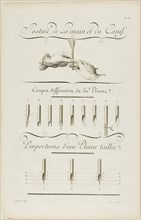 Art of Writing, from Encyclopédie, 1760, Aubin (French, active 18th century), after Charles