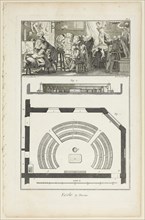 Design School, from Encyclopédie, 1763, Benoît-Louis Prévost (French, c. 1735-1809), upper image