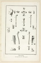 Design: Mannequin Parts, from Encyclopédie, 1762/77, A. J. Defehrt (French, active 18th century),