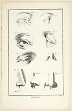 Design: Facial Anatomy from Encyclopédie, 1762/77, Benoît-Louis Prévost (French, c. 1735-1809),