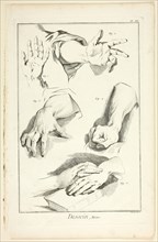 Design: Hands, from Encyclopédie, 1762/77, Benoît-Louis Prévost (French, c. 1735-1809), published
