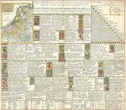 Map, Tabula XVII foederati Belgii provinciarum exhibens earum divisiones, magnitudinemque regionum