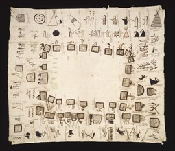 Yanktonai, Native American, Winter Count, 1911, cotton cloth, ink, pigment, Overall: 40 3/4 × 35