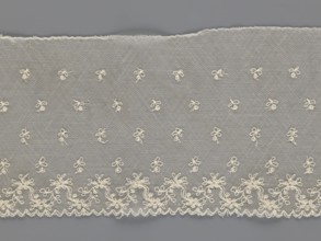Fragment of lace, lace, unknown origin, floral ornaments, 19th century, Europe, lace, width 13 cm,