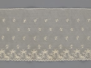 Fragment of lace, lace of unknown origin, floral ornaments, 19th century, Europe, width 13 cm,