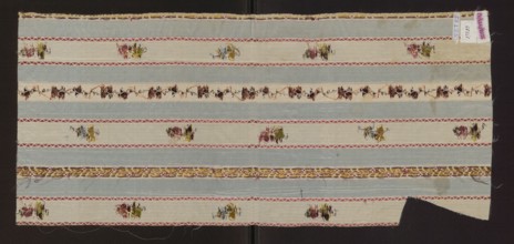 Fragment of silk fabric with a pattern of alternating vertical stripes of blue and cream; colorful
