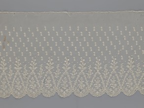 Lace fragment - shuttlecock; maker, mid-19th century, France. Lace shuttlecock used as a clothing