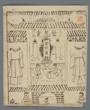Votive plaque dedicated to ancestors, Chinese, nianhua New Year's picture, early 20th century,