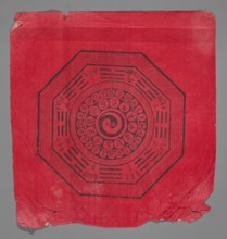Chart of trigrams and cyclic signs, Chinese art, Chinese culture, visual documentation, graphic