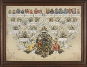 Genealogy of the De Vaux and Lanckoronski families; Ernst Krahl 1858–1926, painter; 1889, Vienna;