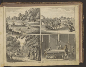 Pastimes of youth and young people: a) canoe and fishing, bathing and swimming; b) sleighing,