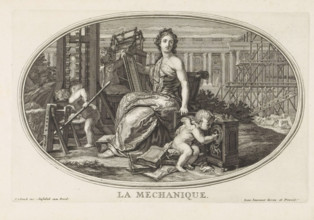Mechanica, La Mechanique, Le Cabinet des Beaux Arts, De Schatkamer der Vrye Konsten, print, album