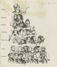 Pyramid of various smoking figures with the days of the week, print, book illustration, printmaker: