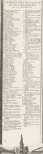 Annotations des lieux les plus remarquables de La Rochelle, Siege of La Rochelle, September