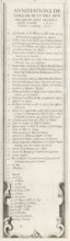 Siege of Saint Martin on the Île de Ré, July-November 1627 (text, bottom left part), Annotations de