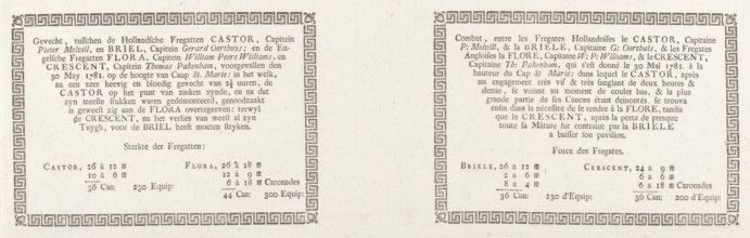 Text sheet accompanying the print of the Battle of Cadiz, 1781, Battle between the Dutch Frigates
