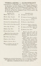 Text sheet accompanying the print depicting the beginning of the Battle of Dogger Bank, 1781,