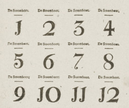 Number card for the Steamboat Game, ca. 1823-1829, text sheet, Text sheet with number card 1-12 for