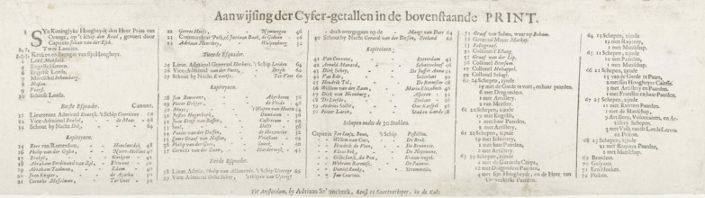 Text sheet accompanying the print of the formation of the fleet with which William III sailed to