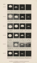 Plate X. Sunsets at Mount Hamilton, Overview of the course of the sunset as seen from Mount
