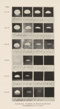 Overview of the progression of the sunset as seen from Mount Hamilton in California, Plate XIV.