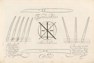 Figue of all the strokes of the pens, Cutting of a reed pen, Mirror of the art of writing,