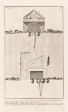 Tomb in the burial chambers of L. Arruntius, Le Antichità Romane, Archaeological finds in and