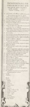 Siege of Saint Martin on the Île de Ré, July-November 1627 (text, bottom left part), Annotations de