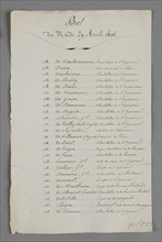 Liste nominative du bal du mardi 29 avril 1806 donné par Hortense de Beauharnais