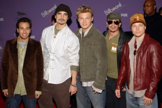Bildnummer: 50341786  Datum: 10.12.2003  Copyright: imago/Rideaux-PicturePerfect
Backstreet Boys