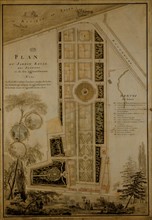 Vernouet, plan for the Jardin des Plantes