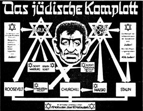 Caricature anonyme non datée : "Le complot juif mondial"