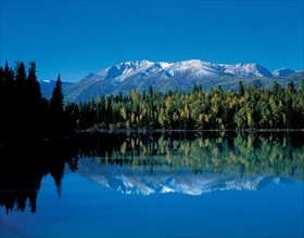 Lac de montagne, Chine