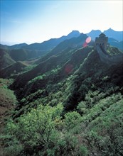 Mountainous landscape, China