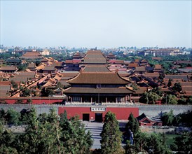 Panoramic view of Forbidden City in Beijing