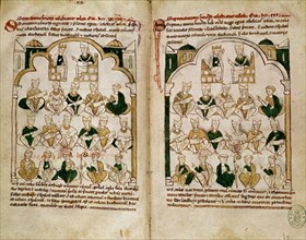 Book of the council