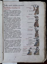 Codex madrilène, généalogie des rois aztèques